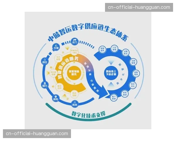 供应链体系数字化协同正成为大型赛事成功举办的基础