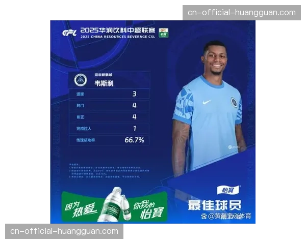 速报:成都蓉城主场3-1战胜深圳新鹏城,费利佩上演帽子戏法 速报:成都蓉城主场3-1战胜深圳新鹏城,费利佩上演帽子戏法